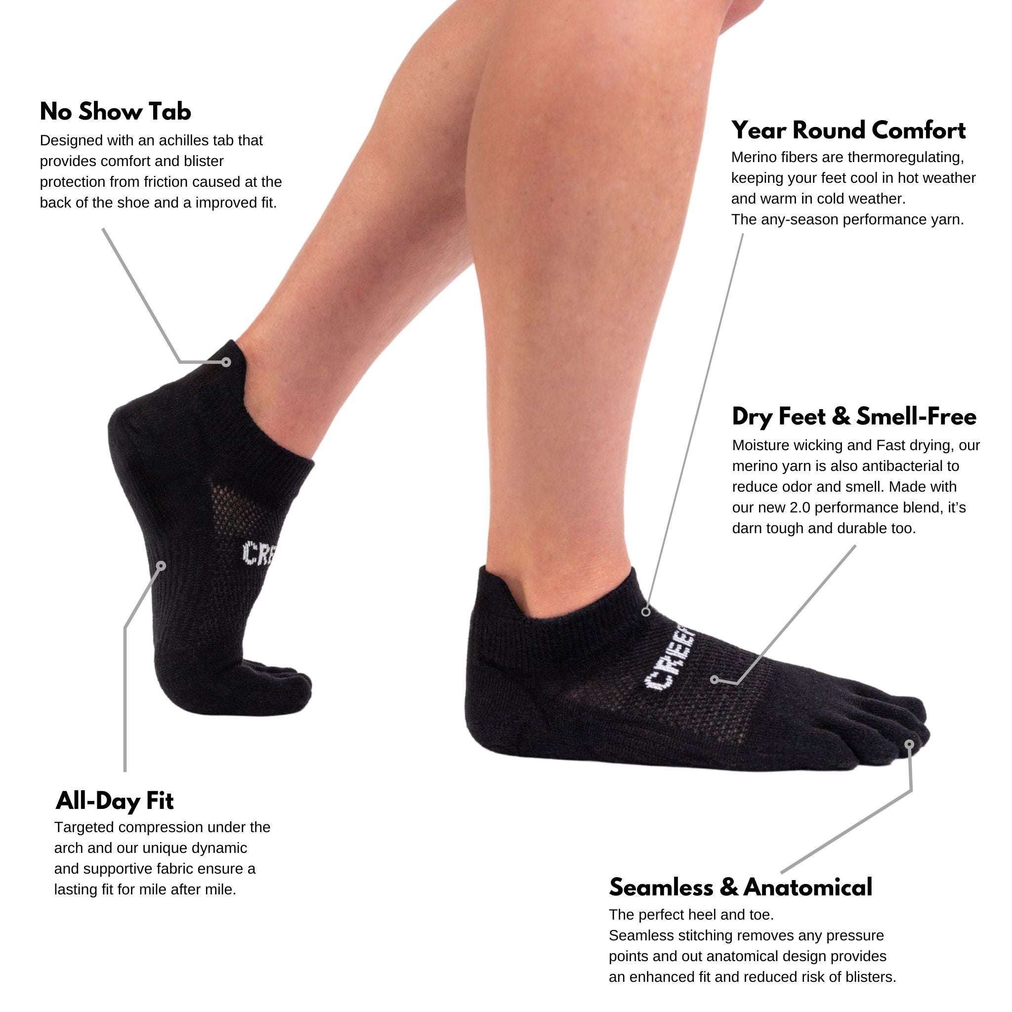 creepers socks features and benefits of no show toe socks in low ankle length with heel tab