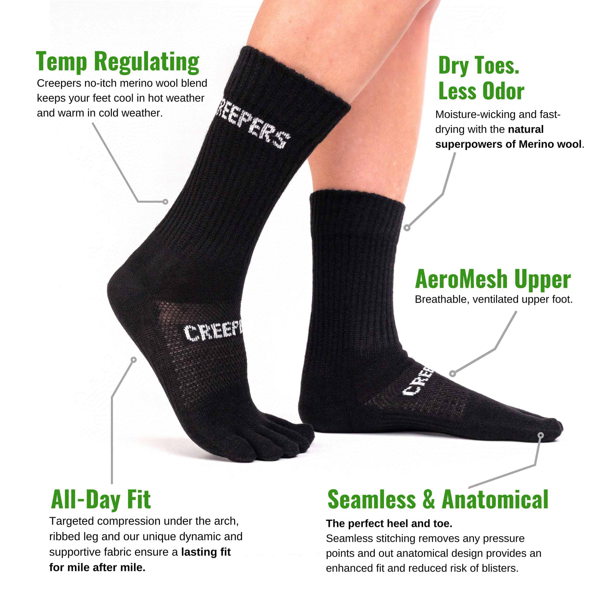 Toe Socks for Trail Running & Hiking | Creepers Socks